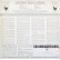 LP Benny Goodman, His Orchestra*, Quartet* and Sextet* ‎– The Great Benny Goodman